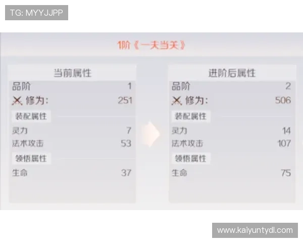 开云完美体育百家乐官网保障玩家资金安全,提供多重安全措施确保交易安全 开云完美体育百家乐官网保障玩家资金安全,提供多重安全措施确保交易安全