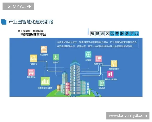 云开大平台:打造一站式云计算解决方案,提升企业运营效率与数据安全保障 云开大平台:打造一站式云计算解决方案,提升企业运营效率与数据安全保障