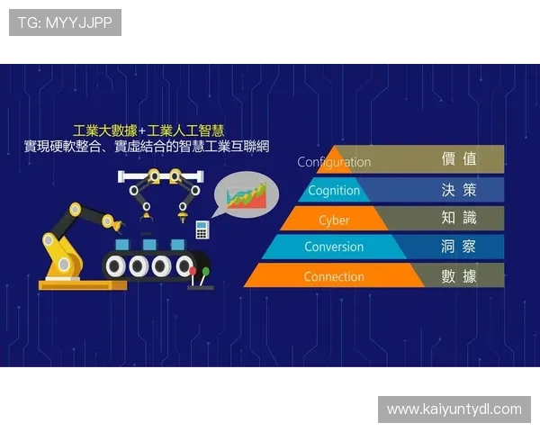 开云KY官网网页版安全保障措施与用户数据保护策略 开云KY官网网页版安全保障措施与用户数据保护策略