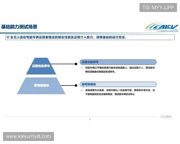 开云体育开户条件与流程指南帮助新手快速入门
