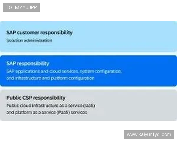 开云在线注册平台优化技巧与安全措施，提升账号注册体验与信息保护