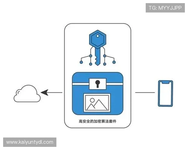 云开登陆账号绑定与安全设置详细步骤提升账号安全性与登录便捷性 云开登陆账号绑定与安全设置详细步骤提升账号安全性与登录便捷性