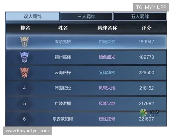 开云kaiyun下载速度提升技巧，帮助用户实现快速下载与稳定游戏体验